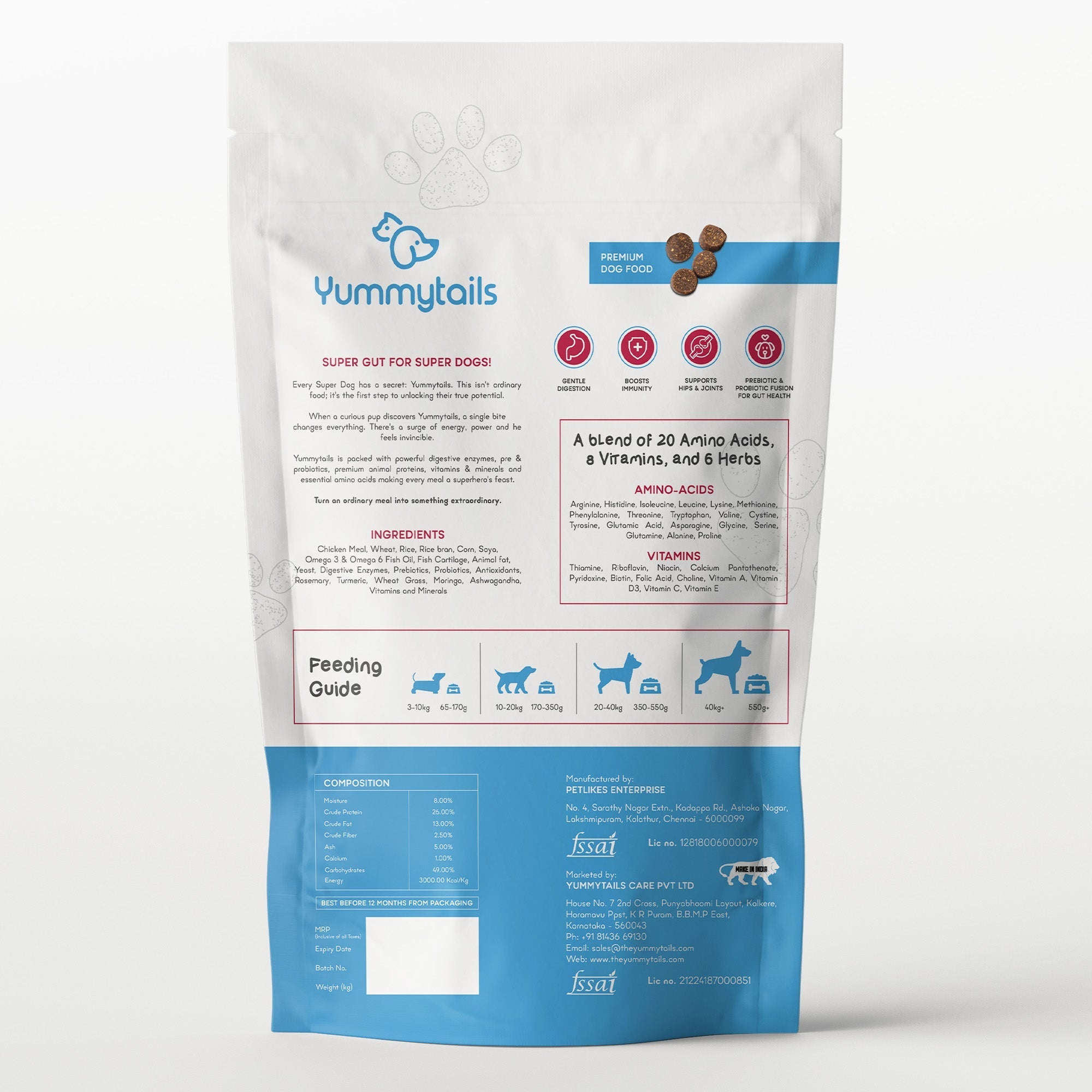 best dog food for adult dogs